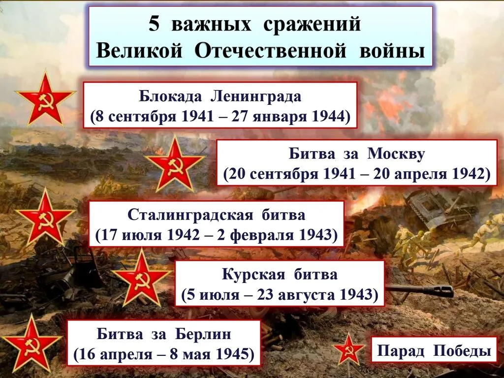 Великие битвы_page-0002